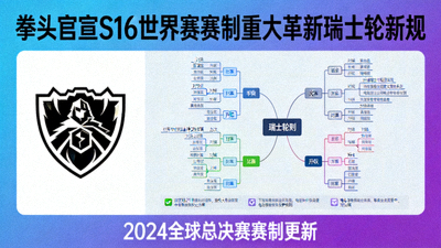 拳头官宣S16世界赛赛制重大革新瑞士轮新规