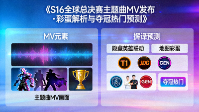 S16全球总决赛主题曲MV发布，彩蛋解析与夺冠热门预测